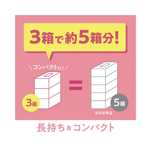 スコッティティシューフラワー250組3箱18パック