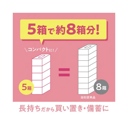 スコッティ ティシュー フラワー 250組×5箱