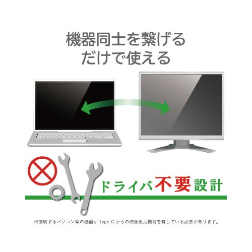 変換アダプタ タイプC HDMI 30Hz