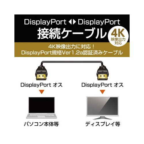 ディスプレイポートケーブル 1m