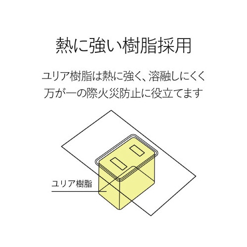 シャッタータップ 雷ガード 3個口 3m ホワイト