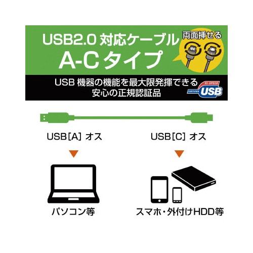 USB2.0A−Cケーブル認証品 3A 0.5m