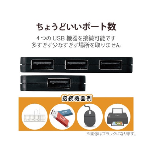 USB2.0ハブ バスパワー 4ポート ホワイト