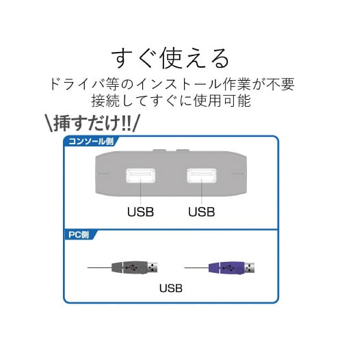 マウス・キーボード用パソコン切替器 手元スイッチ付