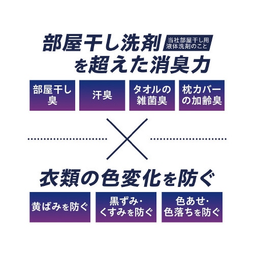 NANOXone ニオイ専用 詰替 1530g