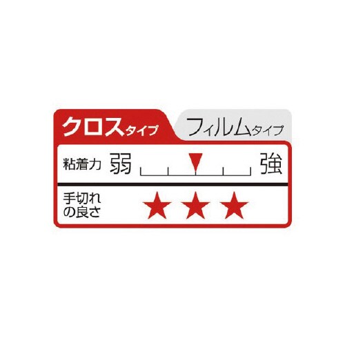 取り出しやすい箱入り養生テープ クリア 30巻