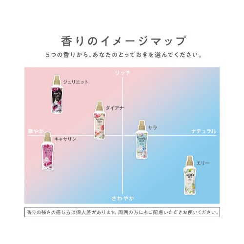 ソフランアロマリッチ ジュリエット 本体480ml