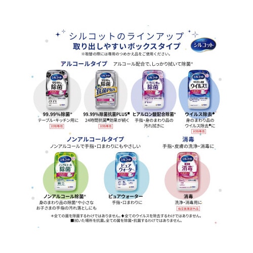 シルコットW99.99%除菌 詰替 40枚入×8