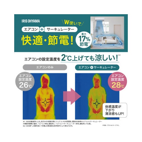 サーキュレーターアイ DC JET 15cm