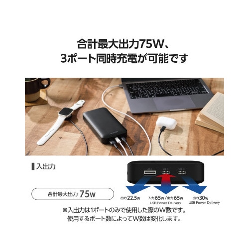 モバイルバッテリー 20000mAh ブラック