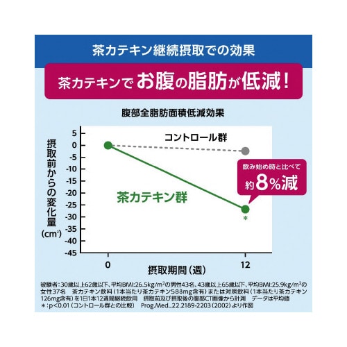 ヘルシアウォーター500ml 24本