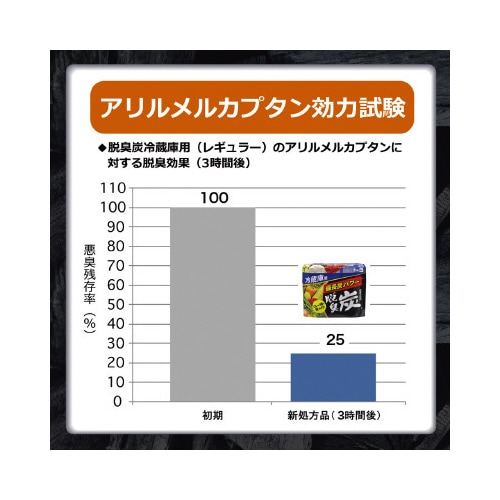 脱臭炭 冷蔵庫用 140g
