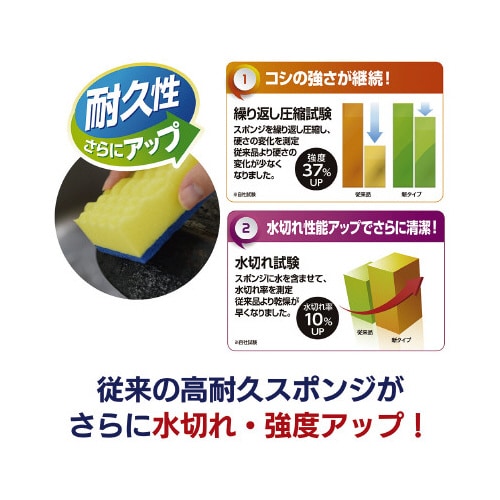 キクロンプロA ハード ピンク 5個入