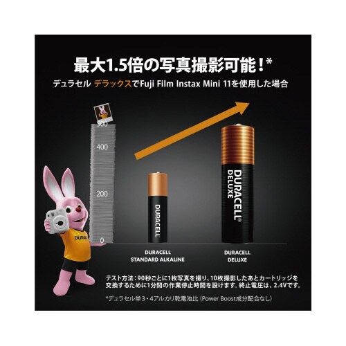 デラックス アルカリ乾電池単3 16本×24パック