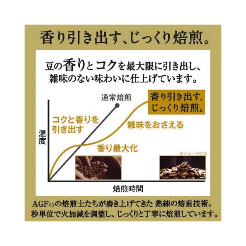 ちょっと贅沢な珈琲店 スペシャルブレンド 1kg