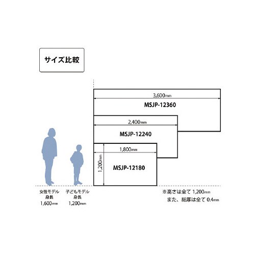 投影もできる広幅マグネットWBシート12360
