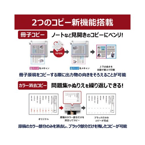 インクジェット複合機 TS8830 BLACK