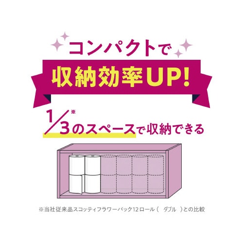スコッティ フラワーパック 3倍巻き 8ロール