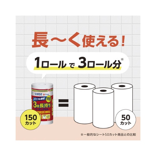 スコッティファイン 3倍巻キッチンタオル2R×24