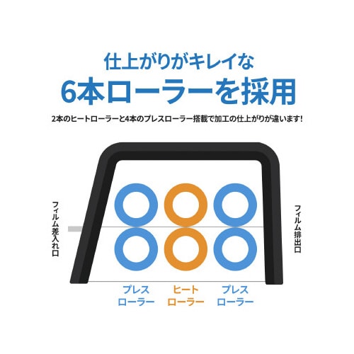 ラミネーターLB0303