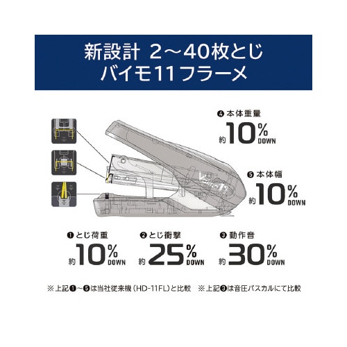 バイモ11フラーメ ラベンダー 11号針専用