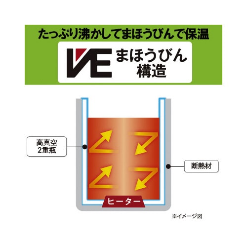 蒸気レスVE電気ポット
