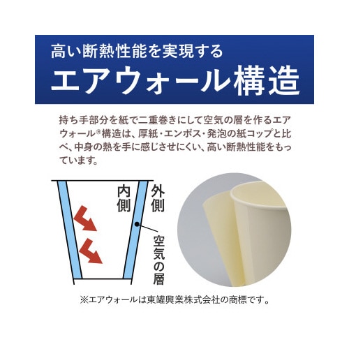 空気の層で手が熱くなりにくい断熱紙コップ12ox5