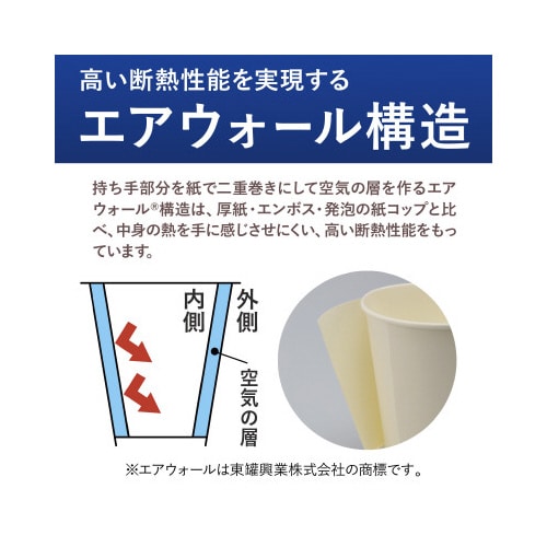 空気の層で手が熱くなりにくい断熱紙コップ9ozx5