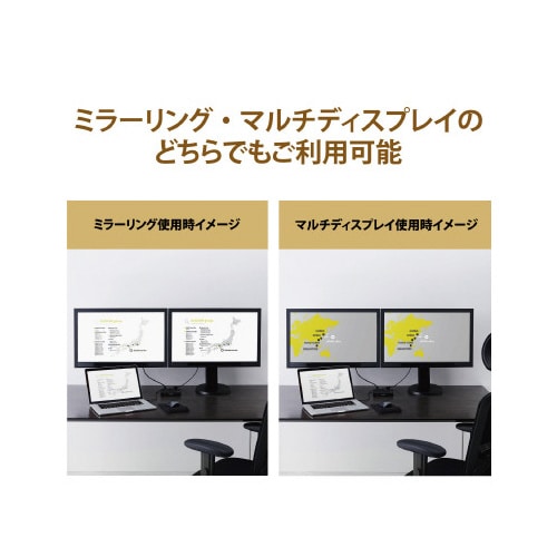 HDMI分配器 1入力2出力 スプリッター