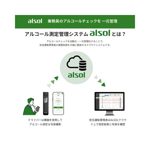 アルコールチェッカー GX−AC002