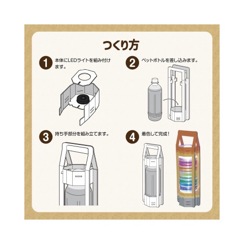 ペットボトルランタン工作キットX5
