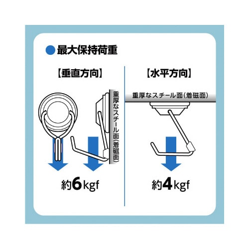 超強力メタルマグフック 耐荷重6kg 5個入