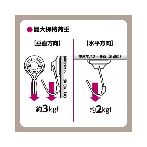 超強力メタルマグフック 耐荷重3kg