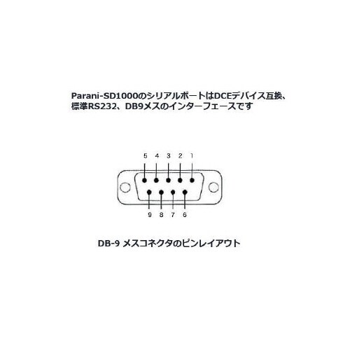 Bluetoothシリアル変換アダプター+バッテリ