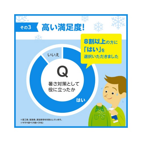 クールミスト 400mL スプレー付き