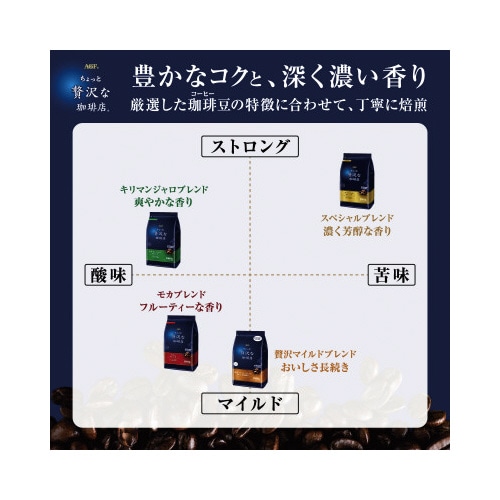 ちょっと贅沢な珈琲店 コーヒー粉スペシャル240g