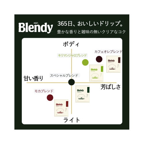 ブレンディドリップ スペシャルB 100袋入×2
