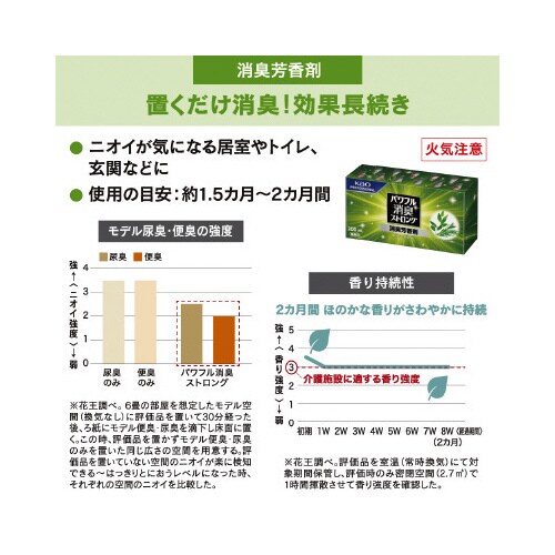 パワフル消臭ストロング 消臭芳香剤200ml×6