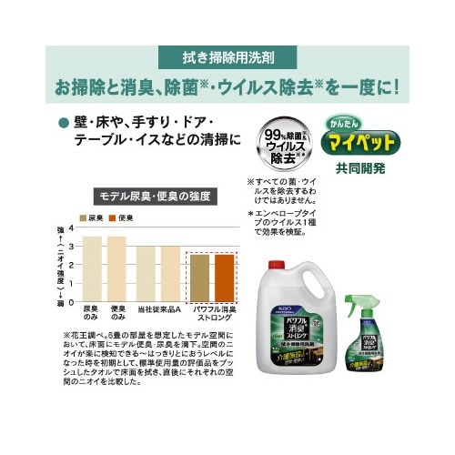パワフル消臭ストロング 拭き掃除用洗剤4.5L×4
