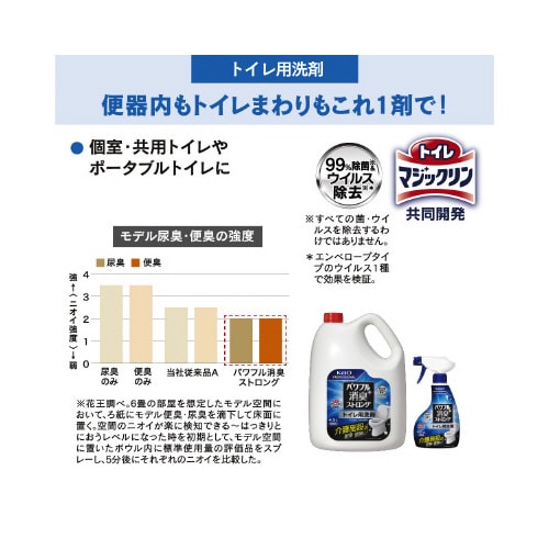 パワフル消臭ストロング トイレ用洗剤400ml×3
