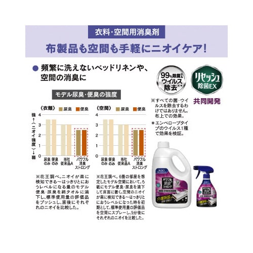 パワフル消臭ストロング衣料空間消臭剤370ml×3
