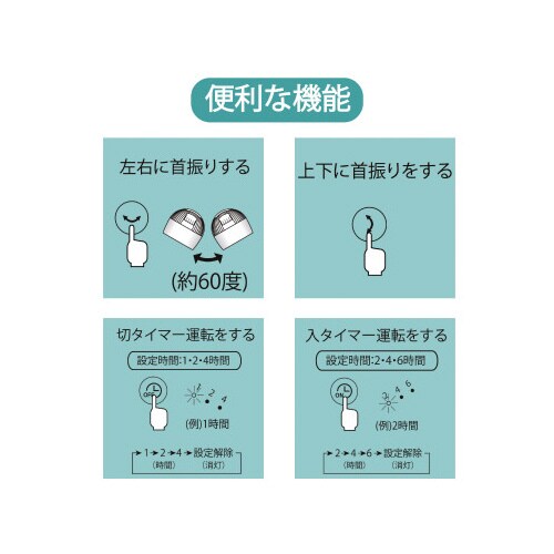 15cm DCサーキュレーター