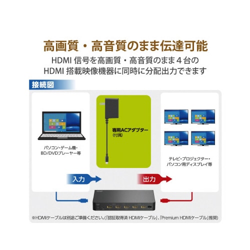 HDMI分配器 1入力4出力 スプリッター