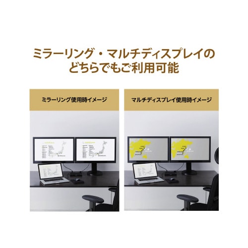 HDMI分配器 1入力4出力 スプリッター