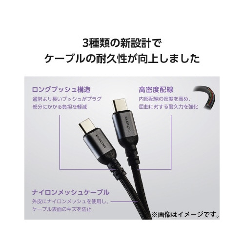 タイプCケーブル 2m ナイロンメッシュ 黒