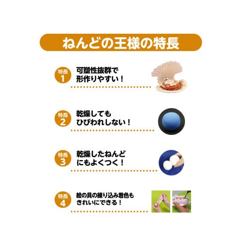 カラフルねんどの王様