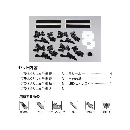 てのひら実験室 てのひらプラネタリウムキット