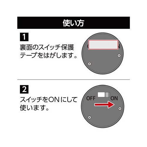 LEDコインライト