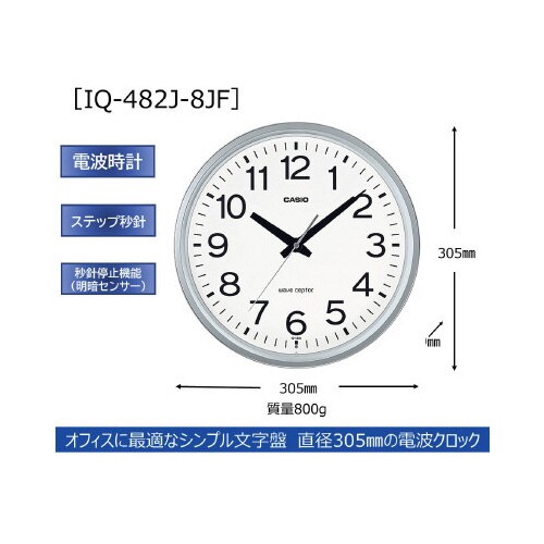 dg|v@hp|SWQi