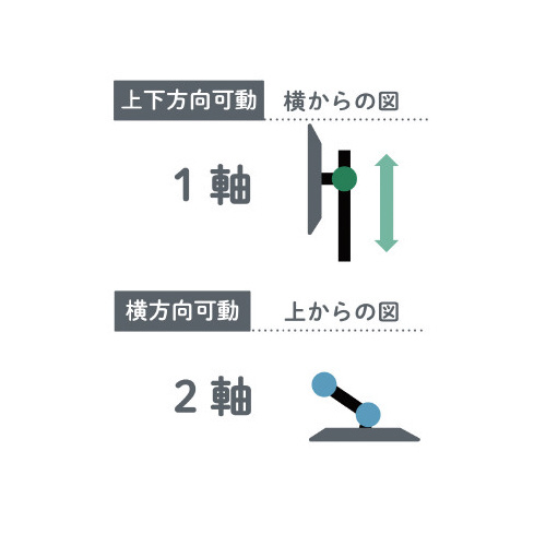 j^[A[
